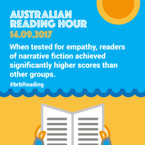 When tested for empathy, readers of narrative fiction achieved significantly higher scores than other groups.