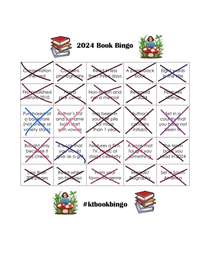 A white background with a grid of 25 squares, filled with 25 prompts for a reading challenge. Black text at the top says 2024 book bingo and has a picture of books on one side, and a picture of someone reading a book on a toadstool on the other side. The images are reversed at the bottom with #KTBookBingo at the bottom of the grid. 25 prompts are marked off in colourful cross.