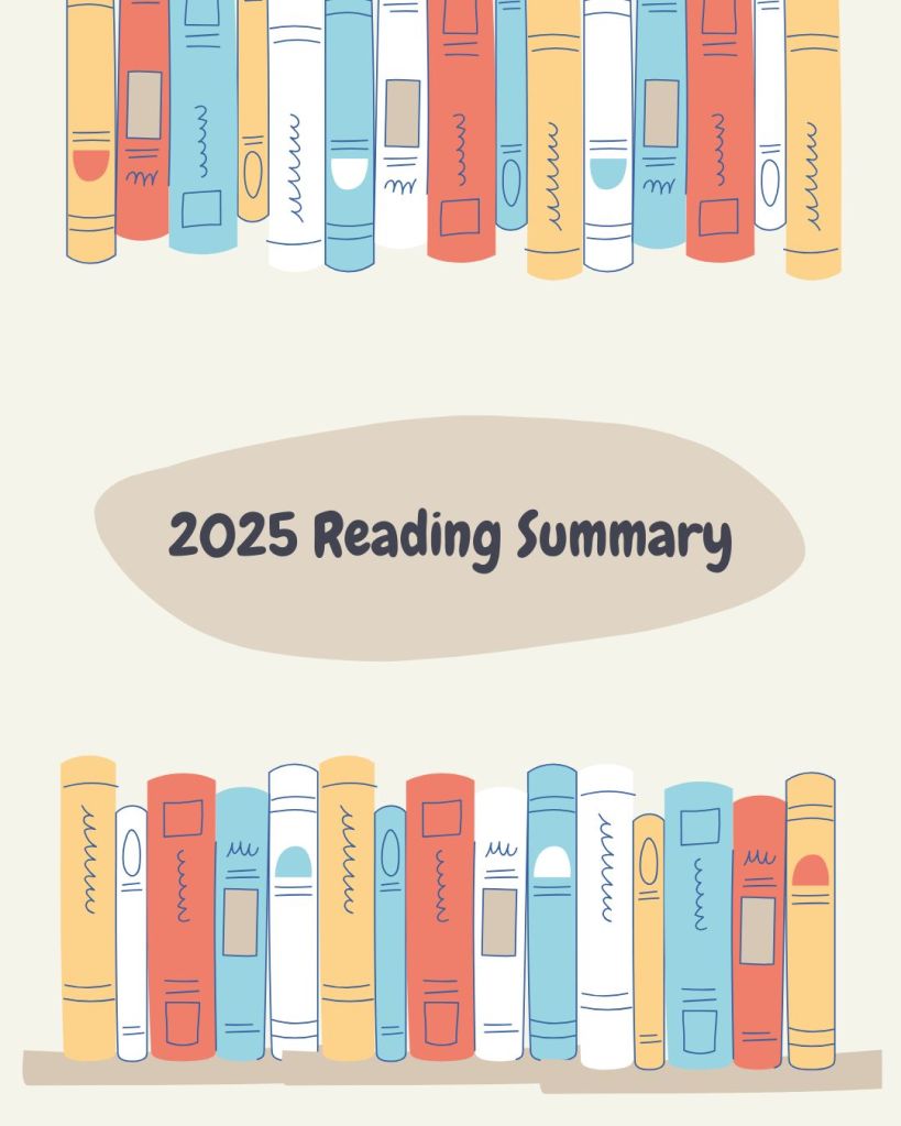 Light background with two rows of colourful books at the top and bottom. There is black text across a dark brown shape that says books 2025 reading summary